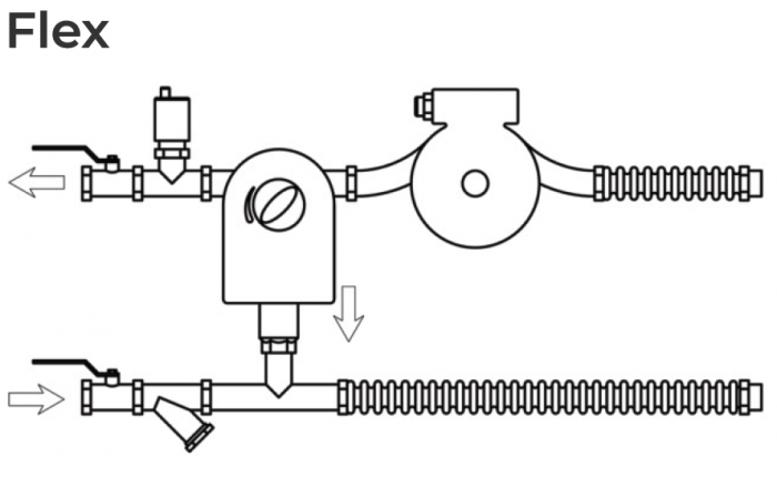 Смесительные узлы для водяного калорифера Alasca ALH-25-60-6.3-20