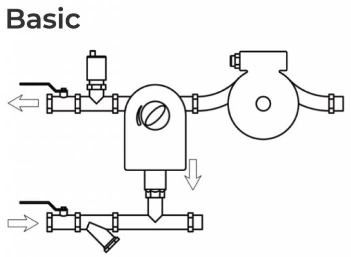 Смесительные узлы для водяного калорифера Alasca ALH-25-60-6.3-25