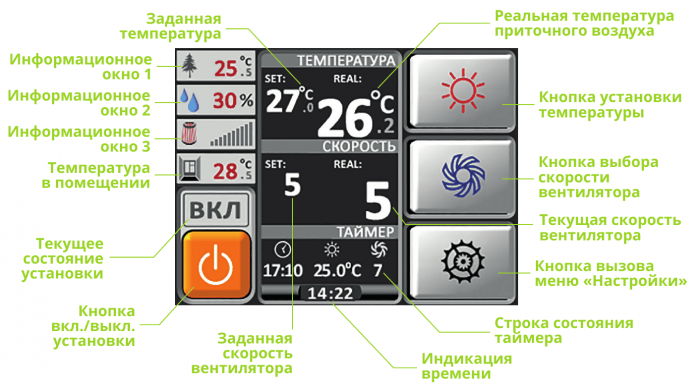 Приточно-вытяжная установка с рекуперацией тепла Alasca RR700H EC