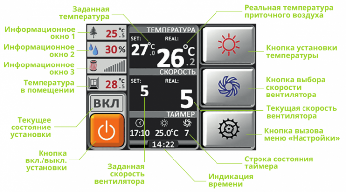 Приточная установка Alasca P2000ECW